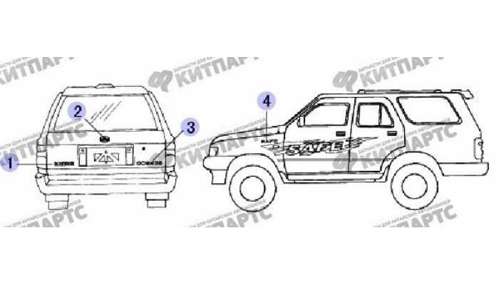 Надпись, эмблема Great Wall Safe (SUV G5)